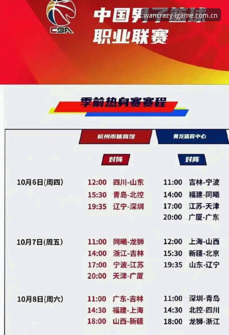 爱游戏官方中国安卓APP下载 从10月16日到6月2日,CBA新赛季227天的赛程里藏了什么信号?