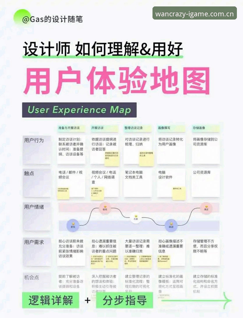 爱游戏官方中国电脑网页版入口深度评测：从场景到数据的全链路体验
