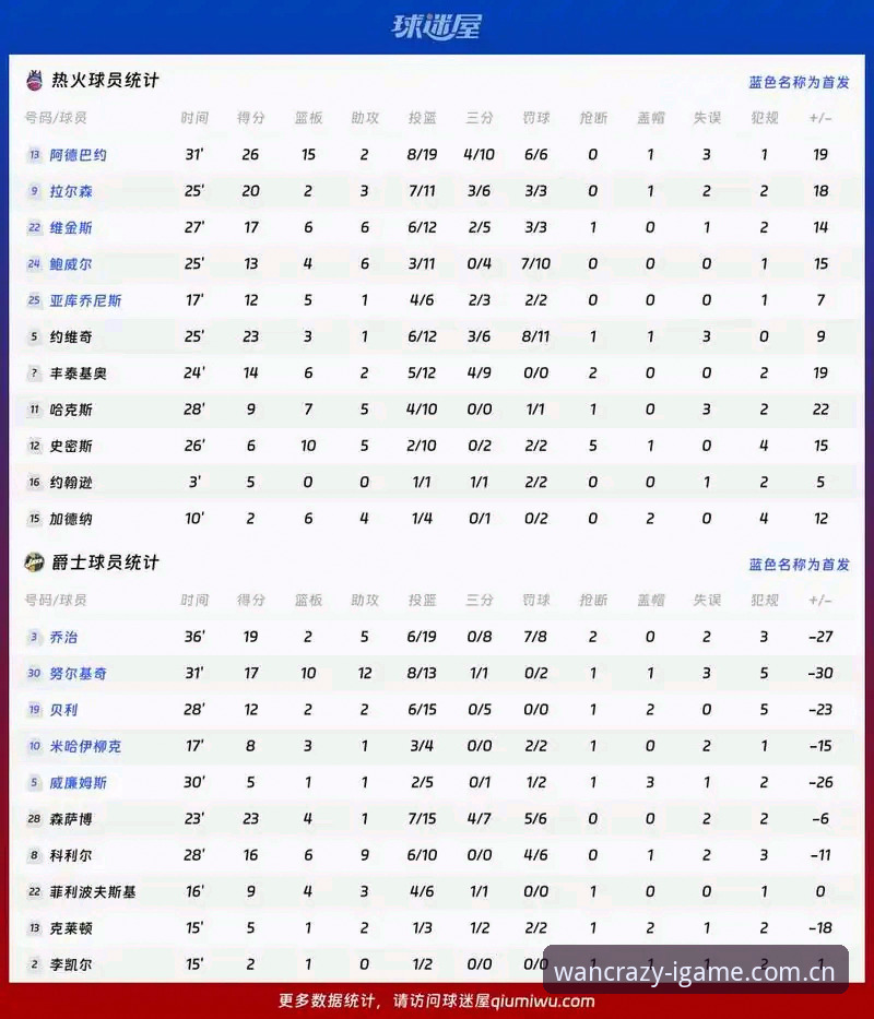 爱游戏官方中国安卓APP下载 字母哥跳槽热火内幕详解:米德尔顿底薪来投,联盟风向已变